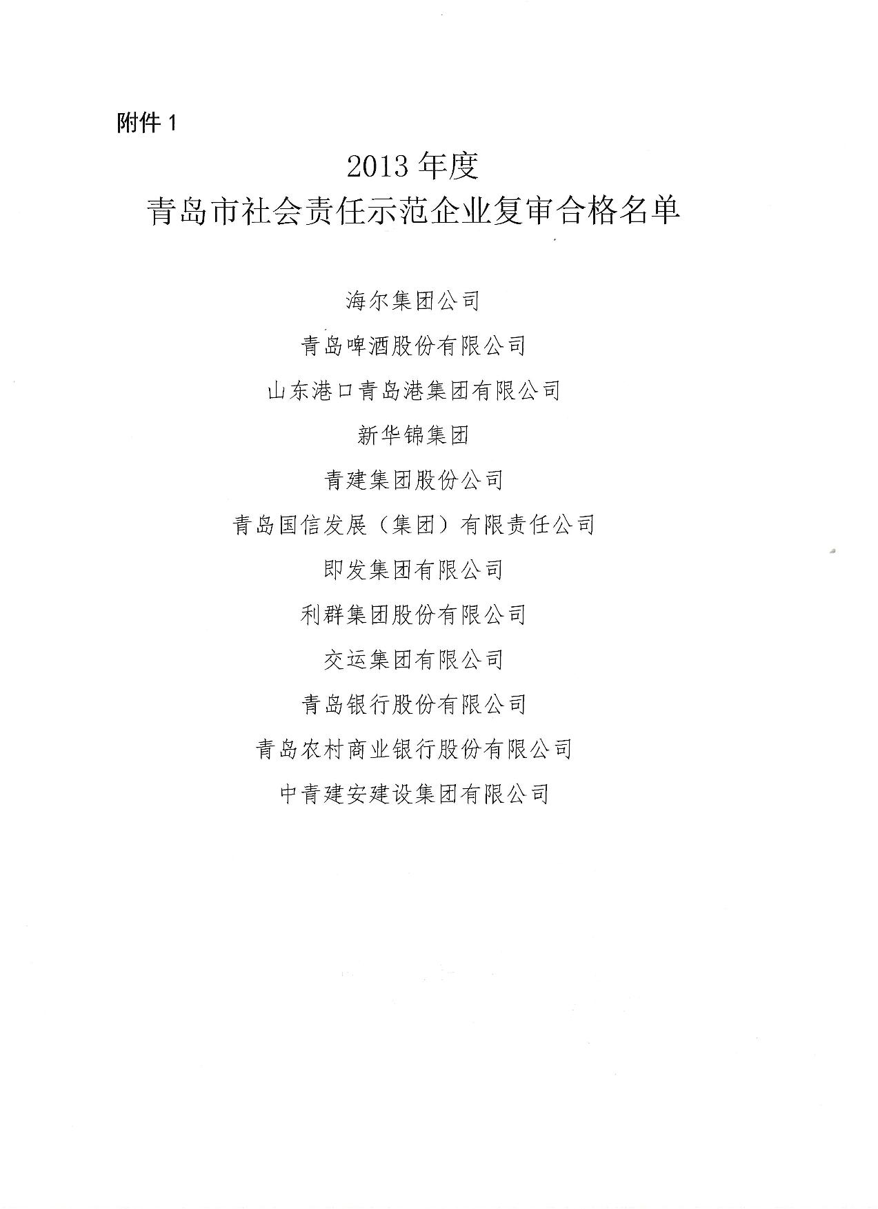 關(guān)于公布13、16、19年度社會責(zé)任示范企業(yè)復(fù)審合格企業(yè)_2.jpg