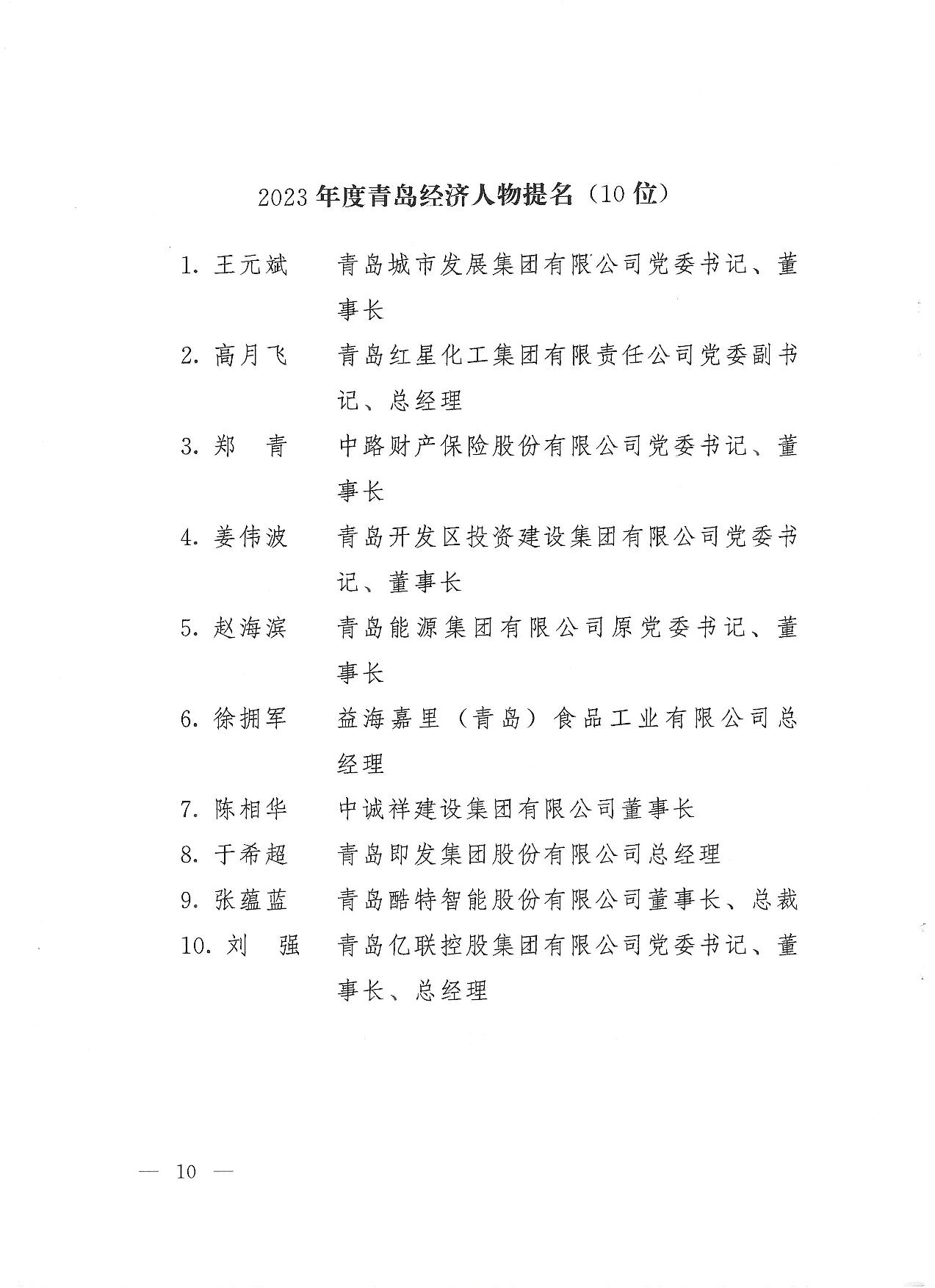 關(guān)于公布2023年度青島經(jīng)濟(jì)成就宣傳發(fā)布活動(dòng)項(xiàng)目名單的通知(1)_10.jpg