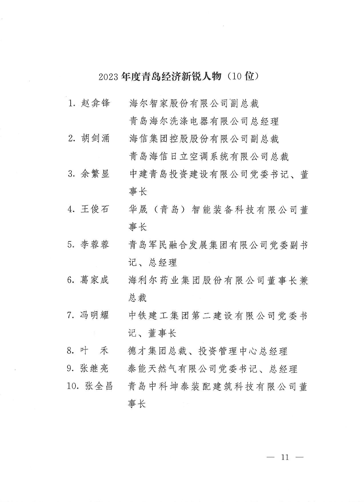 關(guān)于公布2023年度青島經(jīng)濟(jì)成就宣傳發(fā)布活動(dòng)項(xiàng)目名單的通知(1)_11.jpg