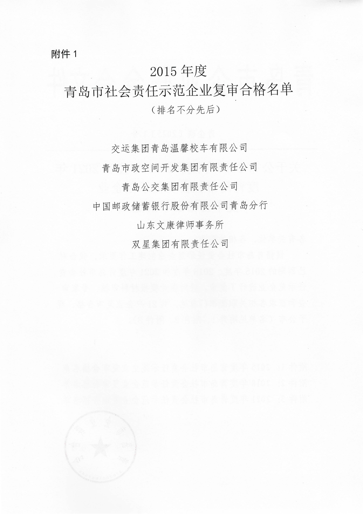 關(guān)于公布2015年度、2018年度和2021年度青島市社會責(zé)任示范企業(yè)復(fù)審合格名單通知_01.png