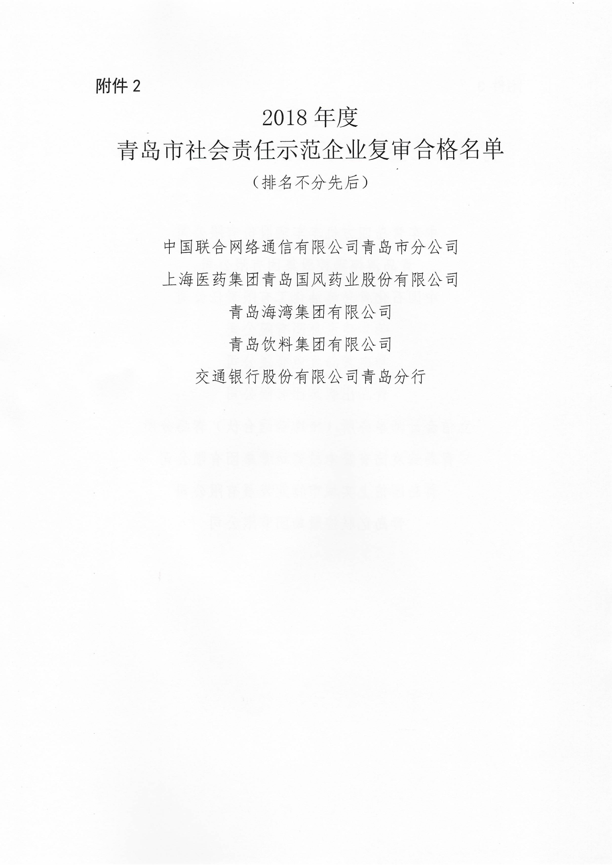 關(guān)于公布2015年度、2018年度和2021年度青島市社會責(zé)任示范企業(yè)復(fù)審合格名單通知_02.png